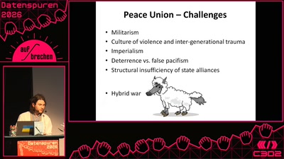 Peace Union - A Century-Old yet Highly Topical Anti-War Concept