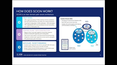 SCION: Secure Path-Aware Internet Routing