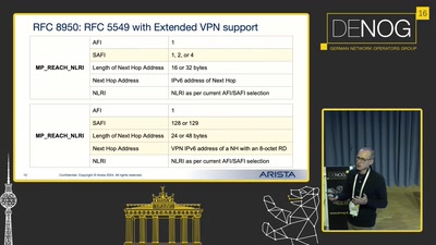 IPv4 over IPv6 networks