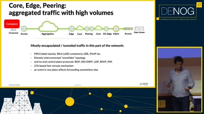 Uncovering Blackholes: Advanced Detection Techniques for Complex Networks