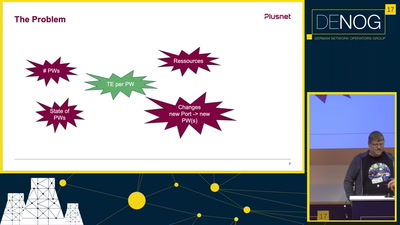 EVPN Flex Cross Connect - L2 P2P VPNs can be agile as well!