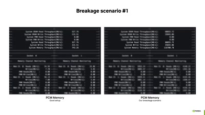 &quot;What can possibly go wrong?&quot; Stories of peculiarities of modern server hardware