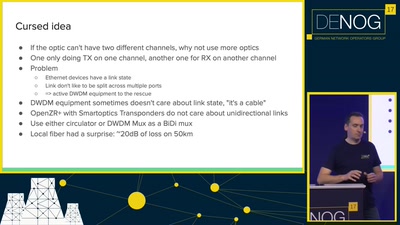 400G ZR+ BiDi does not exist, it can&#39;t hurt you. Or can it?