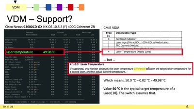 Understanding and optimising transceiver efficiency using internal metrics for improved power savings