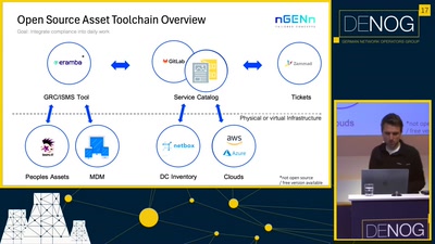 Compliance in Practice: Making NIS2 and ISO 27001 Work in Daily Operations