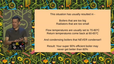 Gas boilers suck! Hack yours today, save money, save the planet!