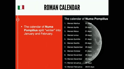 A Brief History of Calendar Systems and Movable Feasts