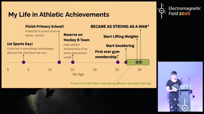 How I became (nearly) as strong as the average untrained man