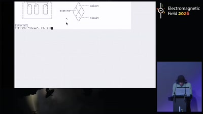 RSRE Flex: reviving an innovative, remarkably odd British operating system that almost nobody knows about