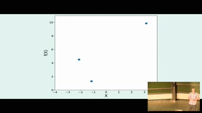 Bayesian Optimization - Can you do better than randomly guessing parameters?