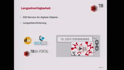 OSGeo Konferenzaufzeichnungen im TIB AV-Portal