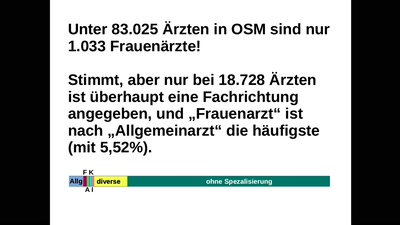 Lügen mit Statistik, OpenStreetMap-Edition