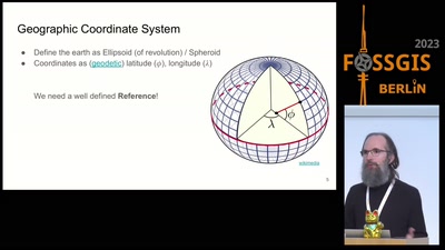 Introduction to Coordinate Systems