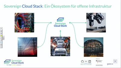 Sovereign Cloud Stack (SCS): Offene, föderierbare Cloud-Technologie für jeden Sektor