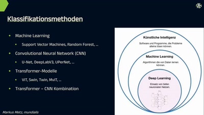 KI und Fernerkundung: Fortschritte in der Oberflächenanalyse städtischer Gebiete