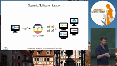 Management von Kartenstilen mit OGC API - Styles