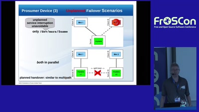 Geo-redundant Failover with MARS, Now and in Future
