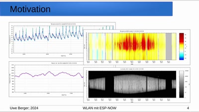 WLAN mit ESP-NOW