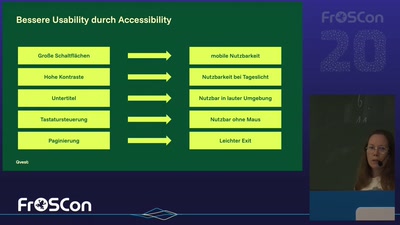 Accessibility als Wettbewerbsvorteil