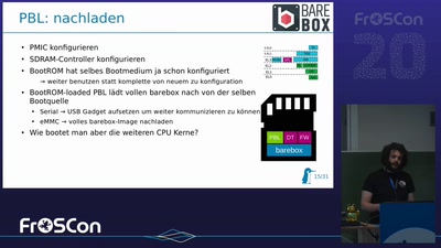 Das Hoch und Runter mit ARM-Systemen