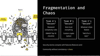 From Startup to Scale: Choosing the Right AppSec Path