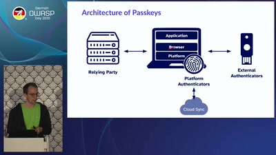 Introducing Passkeys - Strategies and Challenges for Developers