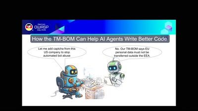Understanding the Map of Threat Modeling Through the Lens of the TM-BOM