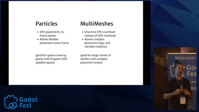 Plants, Polygons and Pixels: