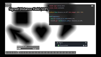 Raytracing is simple for 2D games!