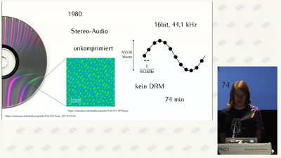 Von pits und lands zu Musik: Wie funktioniert eigentlich eine Audio-CD?
