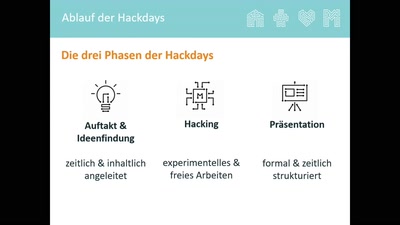 Hacking für die Schule – Vorstellung des Projekts Make Your School – Eure Ideenwerkstatt