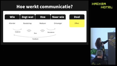 A Communication’s Guide To The Hackerscene