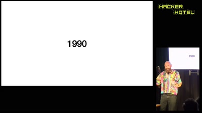 Evolution and history of 33.333 years of Hardcore Music