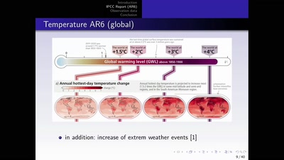 The year 2024 in context of global climate change