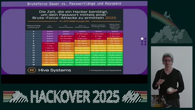 Cracking Passwords for Fun and Profit