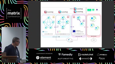 Luxchat(4gov)