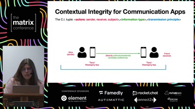 A Contextual Integrity approach to privacy in interoperable messaging