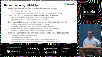 Getting started with Element Server Suite Community