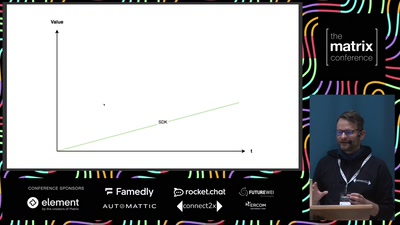 Solving the Fork Dilemma: How We Built a Maintainable Matrix Messenger