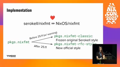 The bikes have been shed: The official Nix formatter