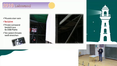 Videowall selber bauen