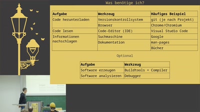 Reading Code for Fun and Profit