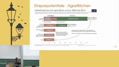 Vegan auf dem Löffel und unter der Lupe