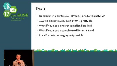 Continuous Integration using Travis and Docker