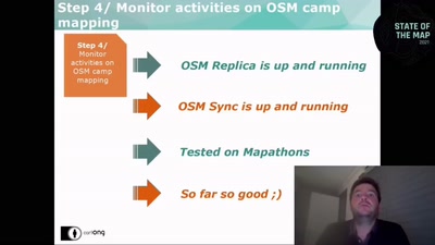 From global to local OSM mapping, CartONG’s overall OSM based strategy to support humanitarian response in refugee camp