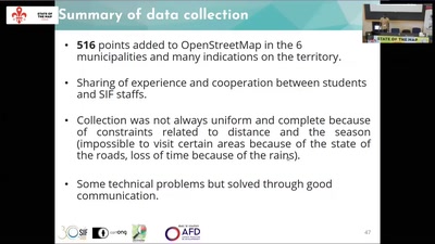 OpenStreetMap data for climate change response initiatives