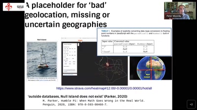Null Island - a node of contention in OpenStreetMap
