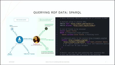 State of the art in combining OSM and Linked Data