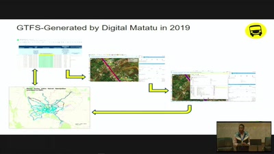 Sustainable Transport on the Map