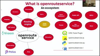 openrouteservice version 8 - Experiences and insights from 10+ years of running and providing a global OSM-driven, free and open-source routing engine